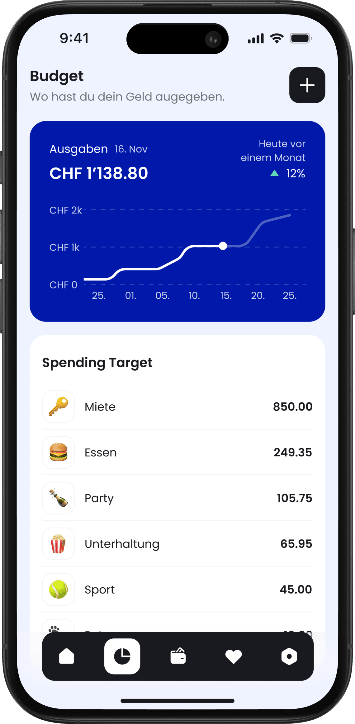 Liquid App: Budget